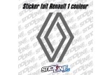 Sticker Toit Renault 1 couleur 62x85 cm – Stickline Adhésifs