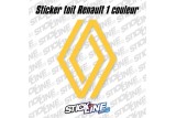 Sticker Toit Renault 1 couleur 62x85 cm – Stickline Adhésifs