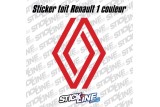 Sticker Toit Renault 1 couleur 62x85 cm – Stickline Adhésifs