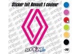 Sticker Toit Renault 1 couleur 62x85 cm – Stickline Adhésifs