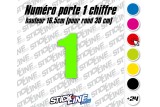 Numéro porte 1 chiffre