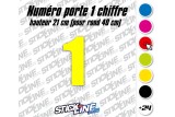 Numéro de porte 1 chiffre épais 21 cm – Rond 40 cm Rallye