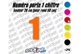 Numéro de porte 1 chiffre épais 26 cm – Rond 50 cm Rallye