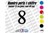 Numéro de porte 1 chiffre 21 cm – Rond 40 cm Rallye