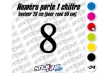 Numéro de porte 1 chiffre 26 cm – Rond 50 cm Rallye