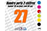 Numéro de porte 2 chiffres épais 26 cm – Rond 50 cm Rallye