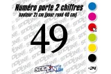 Numéro de porte 2 chiffres 21 cm – Rond 40 cm Rallye