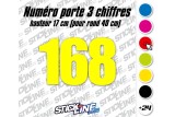 Numéro de porte 3 chiffres épais 17 cm – Rond 40 cm Rallye
