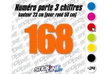 Numéro de porte 3 chiffres épais 23 cm – Rond 50 cm Rallye