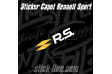 Stickers Toit Peugeot Sport 15x80 cm | Stickline Adhésifs